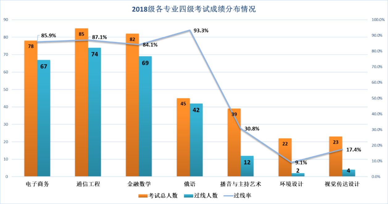 读mba要什么条件_英国mba留学条件_读mba的条件